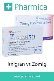 Pin On Health Medication