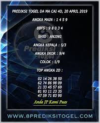 Prediksi Togel Da Ma Cai 4d Hari Ini 20 April 2019 8 Prediksi Togel September 25 September Hainan
