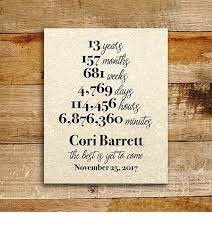 Navy & gold theme bold colors that represent dedication, service, and commitment to the cause. Fun And Easy Retirement Party Decor Ideas It S Rosy