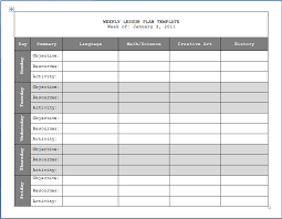 Weekly Lesson Plan Template Format Template Lesson Plan Templates Weekly Lesson Plan Template Teacher Lesson Plans Template