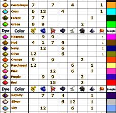 Ark Color Dye Chart Bedowntowndaytona Com