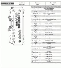 Diagram chevy s10 2 2 engine diagram kenworth t800 wiring diagram. 2007 Ford Freestyle Stereo Wiring Diagram Wiring Diagrams Eternal Solve