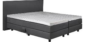 Diese höhen sind allerdings ausreichend, die hauptaufgabe des toppers ist es, den körper optimal zu lagern. Was Ist Ein Boxspringbett Ratgeber Bettzeit Magazin De