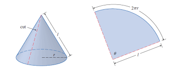 The central angle is formed between two radii, and its vertex lies at the center of the circle. How To Find The Central Angle Of A Circle Mathematics Stack Exchange