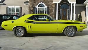 Image result for Citron Yella 1971 Chrysler