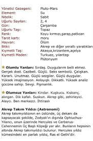 Ozellikleri Burclar Akrep Burcu Akrep