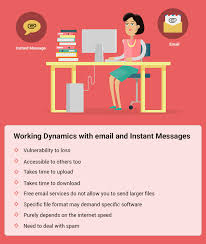 Image result for Computers Software Shareware Submitting Services