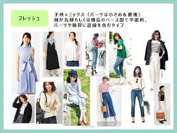 顔タイプ診断 フレッシュさんの似合うファッションブランド 芸能人は 10iro salon 顔 診断 顔 タイプ 診断 顔