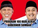 Program 100 Hari Kerja Gubernur Sumatera Barat Mahyeldi, Percepatan MBG  hingga Entaskan Kemiskinan