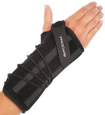 Image result for Wrist Splint