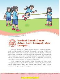 Maybe you would like to learn more about one of these? Bab Iii Variasi Gerak Dasar Jalan Lari Lompat Dan Lempar Pdf