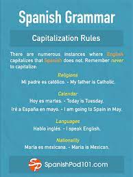 Spanish Capitalization 1 Days And Months Names Of The Days Of The Week And Months Of The Year Use Lower Learn Spanish Online Spanish Grammar Learning Spanish