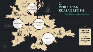 Nota ringkas dan padat sejarah tingkatan 3 bab 4 pentadbiran negeri negeri melayu tidak bersekutu. 2 1 Perluasan Kuasa British Di Pulau Pinang Singapura Dan Melaka By Nurul Fatihah Mohamad Junaidi