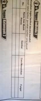 Check spelling or type a new query. Jawablah Lks Seni Budaya Kelas 7 Halaman 28 Semester Brainly Co Id