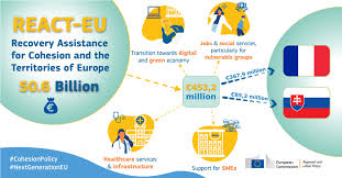Building on 30 years of global expertise in public financial management, cowater international believes that strong public financial management and. Eu Cohesion Policy More Than 453 Million For France And Slovakia To Tackle The Social And Economic Impact Of The Coronavirus Crisis Regional Policy European Commission