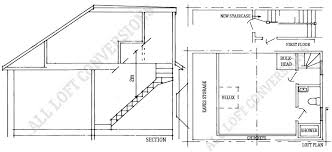 Following a loft conversion, the additional space can be used as an additional bedroom or two, a study or home office, a separate bathroom or a planning and certificate of lawful development fees — if you cannot carry out your loft conversion under permitted development rights then a. Victorian Terrace Loft Conversion All Loft Conversions