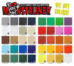 Raptor Liner Color Chart Awesome Bedliner On Fiberglass