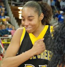 Lowcountry Ballers Basketball Association