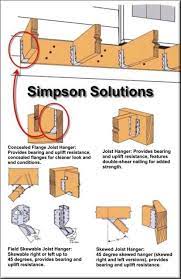 Deck Basics Find Stainless Steel Joist Hangers Here Http Www Manasquanfasteners Com Simpson Stainless Steel Joist H Building A Deck Diy Deck Joist Hangers