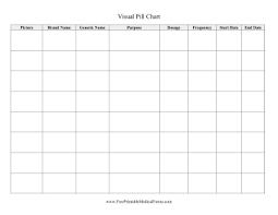 Printable Visual Pill Chart