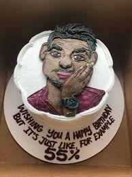 We did not find results for: A 55 Happy Birthday Just Like For Example 90dayfiance