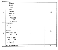 Latihan Soal Pat Ipa Kelas 8 Smp Mts Kurikulum 2013 Pendidikan Kewarganegaraan Pendidikan Kewarganegaraan