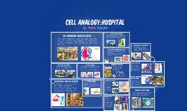 Read articles and watch video on the tech giants and innovative startups. Cell Analogy Project Hospital Shefalitayal
