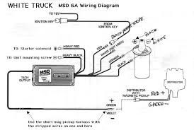 If you have a 6al. Needed Ignition Module Wiring Diagram Cj 8