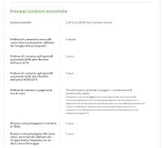 Se volete scoprire qualcosa in più su questa carta prepagata dalle mille funzioni, siete senza dubbio nel posto giusto. Guida Alla Carta Prepagata Ricaricabile Superflash Dotata Di Iban Di Intesa San Paolo Analisi Di Borsa