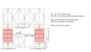 We did not find results for: Ada Compliant Kitchen Cabinet Specifications Anipinan Kitchen