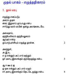 Shortcut ideas for writing formal letters. Tamil Language