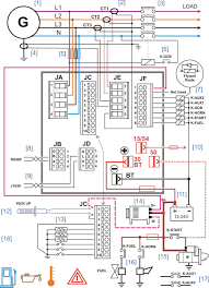 It shows how the electrical wires are interconnected and can also show where fixtures and components may be connected to the system. Alumacraft Boat Wiring Diagram Wiring Diagram