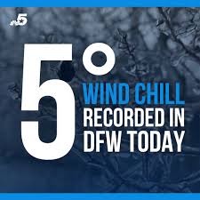 Image result for Wind Chill 2025 TX