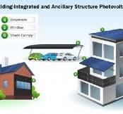 Building Integrated Photovoltaics (BIPV) | WBDG - Whole ...