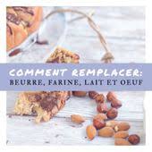 Le Guide Healthy De La Substitution Des Ingredients De Base Recette Healthy Idee Recette Recette