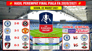 Hasil piala fa tadi malam. Hasil Perempat Final Piala Fa 2021 Tadi Malam Leicester Vs Manchester United Fa Cup 2021 Youtube
