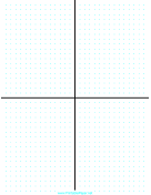 These are often numbered from 1st to 4th and denoted by roman numerals : Cartesian Graph Paper