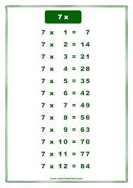 7x times table chart how to learn to multiply times 7 check out this learn how to multiply times 7 educational temp times table chart times tables templates