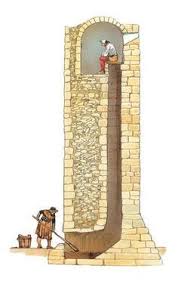 Check spelling or type a new query. 120 Garderobes Aka Medieval Toilets Ideas Medieval Medieval Life Medieval Castle
