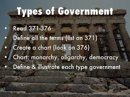Types Of Government By Elisabeth Pettygrove