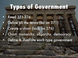 types of government by elisabeth pettygrove