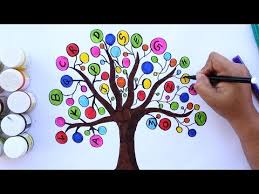 Manufacturer of education appliance such as malayalam alphabet chart and. How To Draw Alphabet Tree For Kids Children To Learn Alphabet S Educational Video For Toddlers Youtube