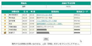 マイプロテインは何日で届く？送料や配送サービスについて説明します | サプリのすすめ