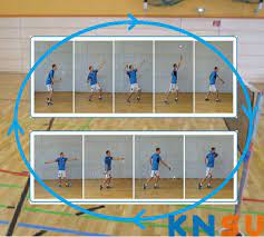 Walmart.com has been visited by 1m+ users in the past month Knsu Lernzirkel Badminton Hoher Aufschlag Vorhand Uberkopf Clear