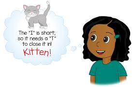 We did not find results for: How To Teach Open And Closed Syllables Free Practice Activity