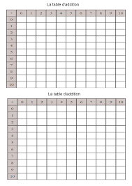 Tableau D Addition Vierge Table D Addition A Completer Table Addition Additions Ce1 Mathematiques Ce2