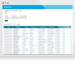 analytics physical therapy analytics software webpt