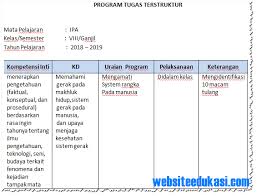 Maybe you would like to learn more about one of these? Program Tugas Terstruktur Dan Tidak Terstruktur Ipa Kelas 8 K13 Revisi 2018 Websiteedukasi Com