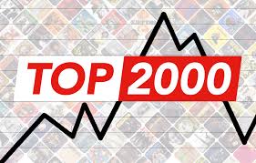De haagse band is met de twaalfde plek voor soldier on de hoogste nieuwe binnenkomer in de top 2000. Ontdek De Geheimen Van De Top 2000 Met Deze Datavisualisatie