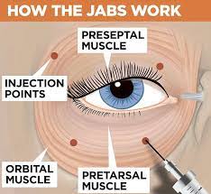 Astepaway New Search Experience Anti Aging Treatments Skin Clinic Dermatology